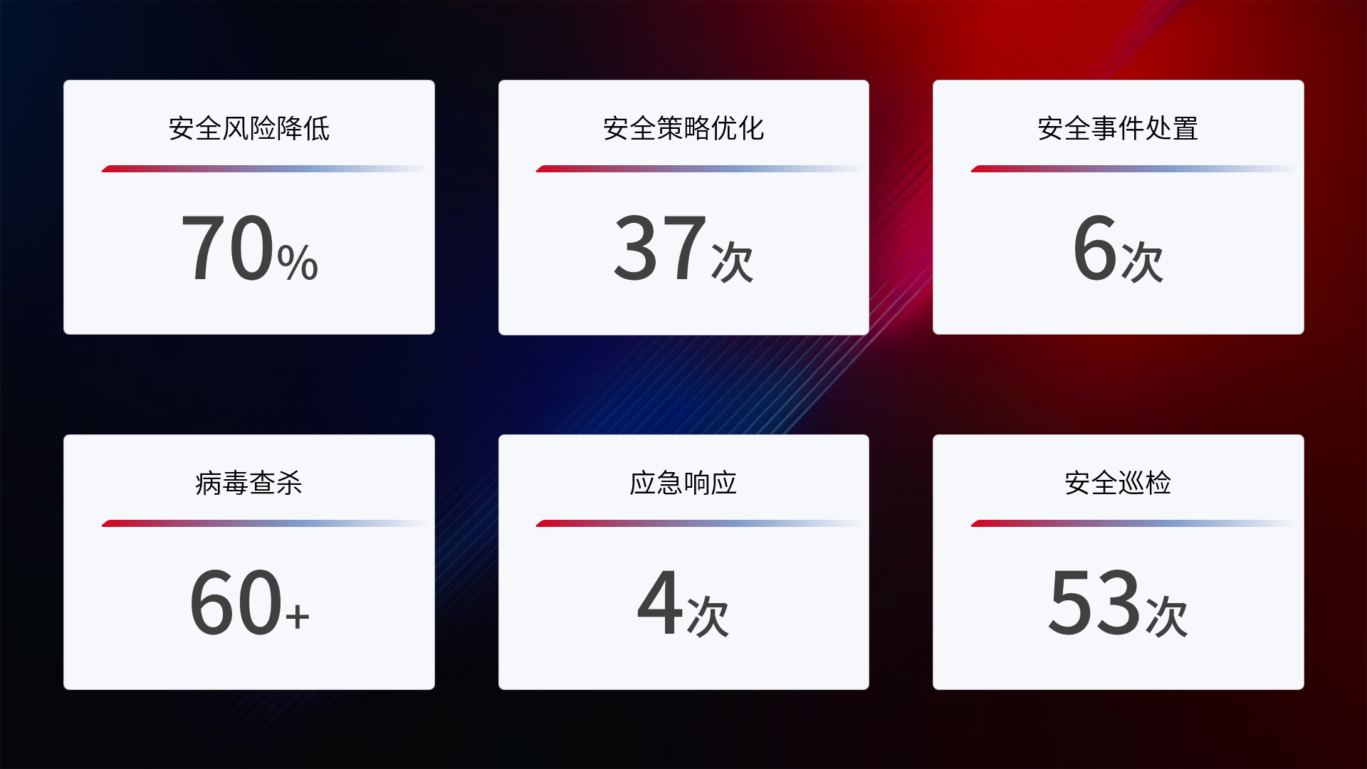 AG�콢�� (�й���½) Apple Store