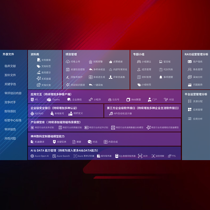 AG�콢�� (�й���½) Apple Store