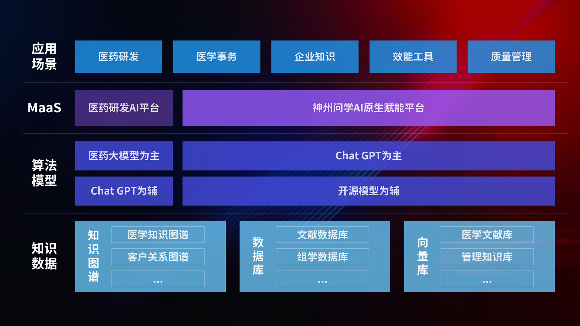 AG�콢�� (�й���½) Apple Store