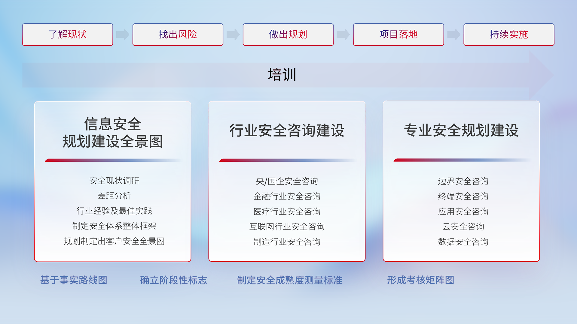 AG�콢�� (�й���½) Apple Store