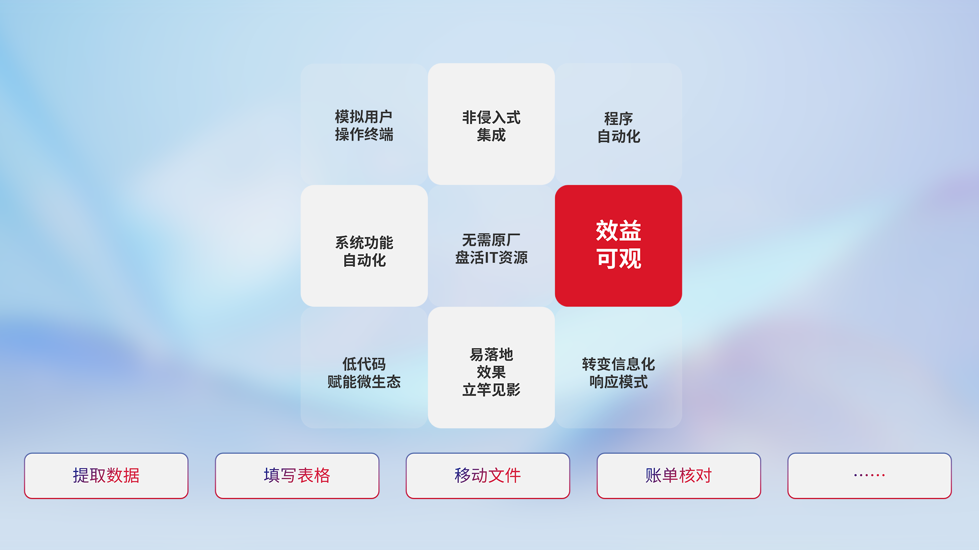 AG�콢�� (�й���½) Apple Store